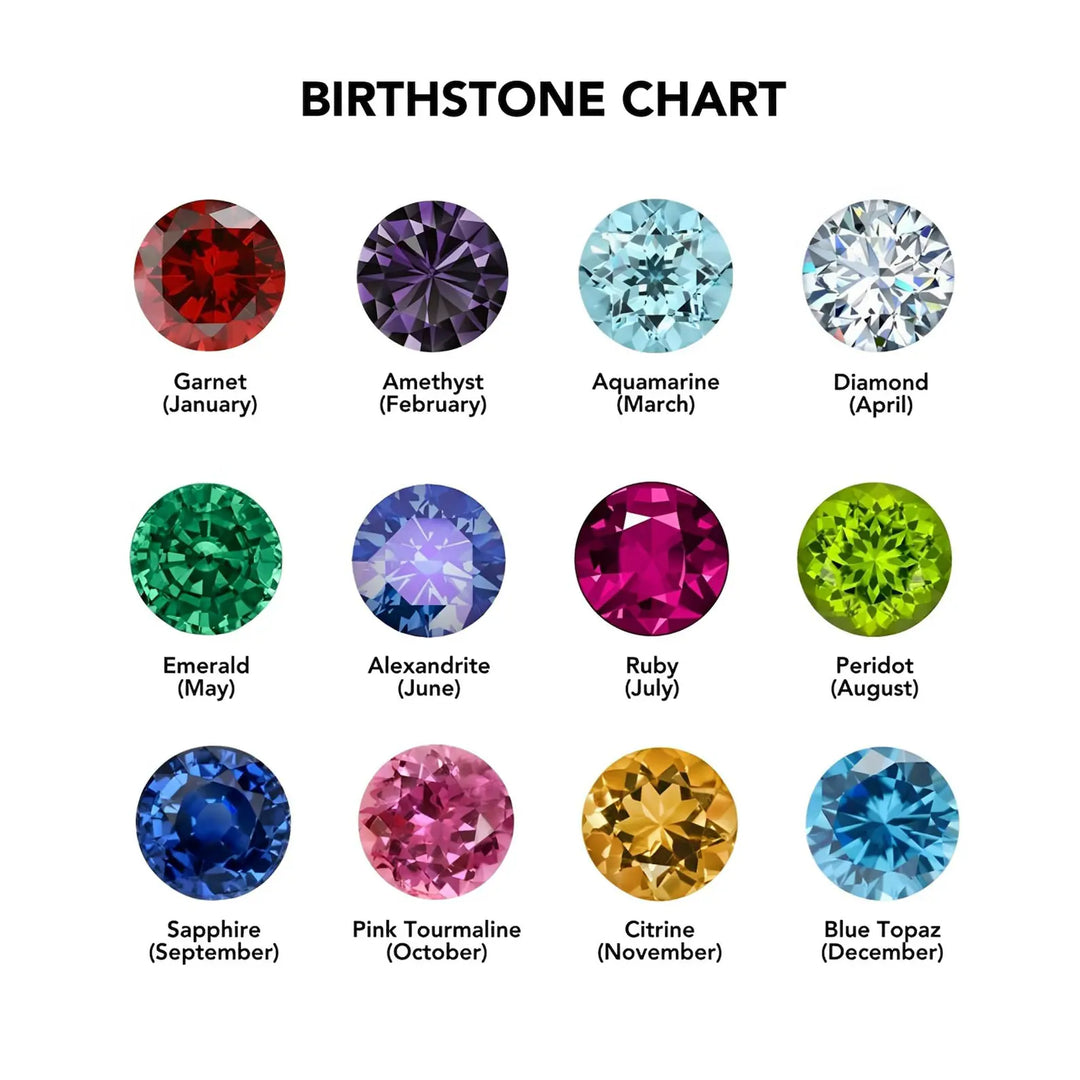 NANCY BIRTHSTONE BRACELET | GOLD